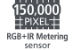 Capteur de mesure RVB + IR de 150.000 pixels